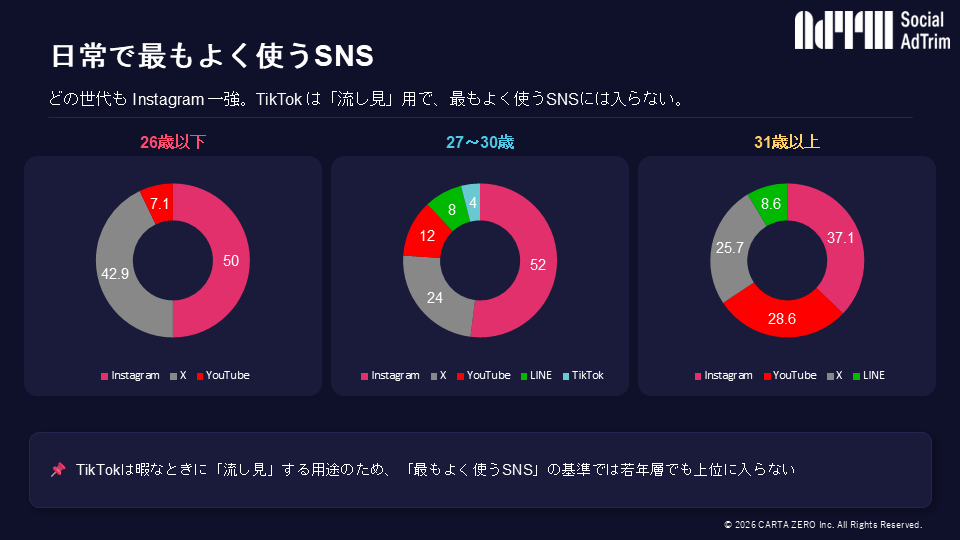 スライド8