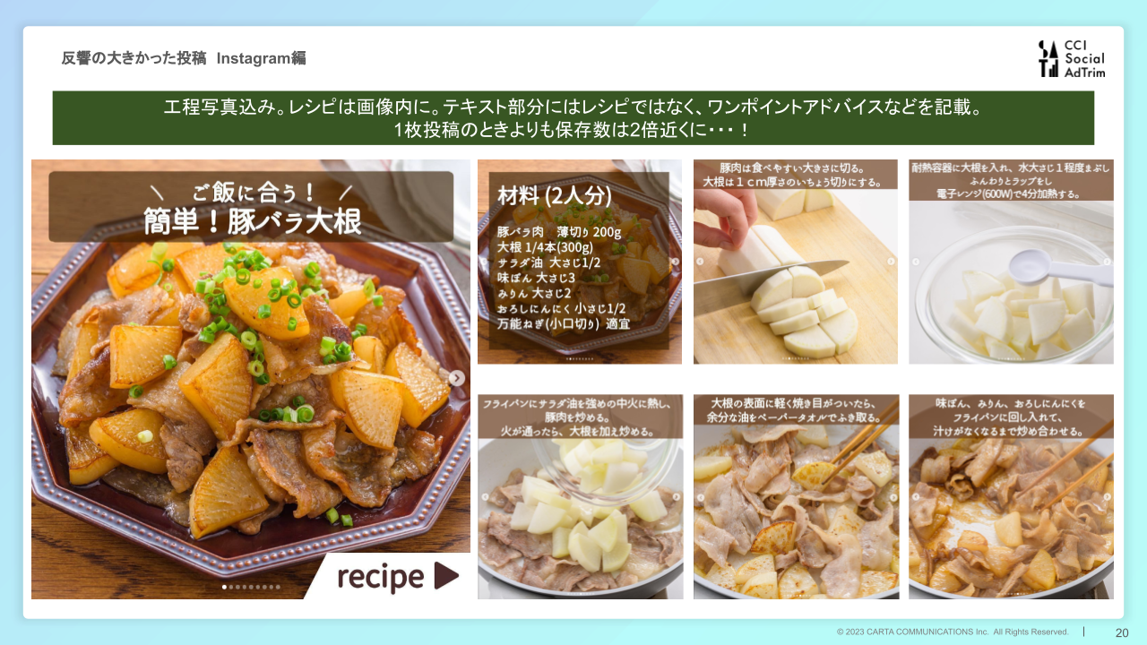 ミツカン様宣伝会議ウェビナースライド(CCI).pptx (5)
