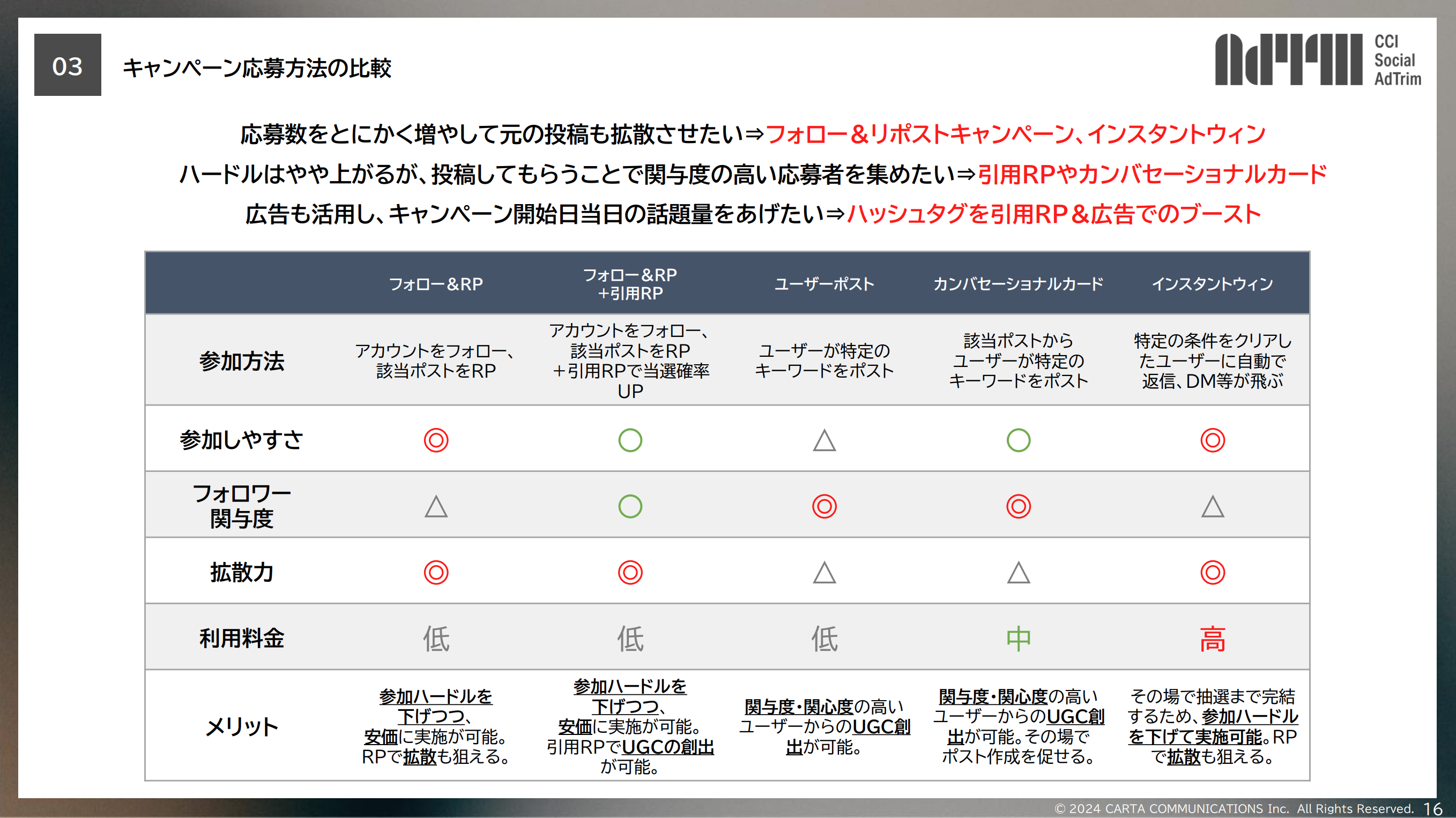 SAT_Xプレキャンセミナー資料2_0229